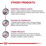 Royal Canin Veterinary Diet Dog Renal Cig 12x 100 g