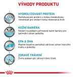 Royal Canin Veterinary Health Nutrition Cat Hypoallergenic 4.5 Kg
