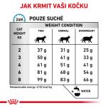 Royal Canin Veterinary Health Nutrition Cat Hypoallergenic 400 g
