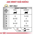 Royal Canin Veterinary Health Nutrition Cat Urinary Moderate Calorie Pouch in Gravy12x 85 g