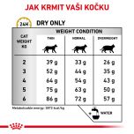 Royal Canin Veterinary Health Nutrition Cat Urinary S/O 3.5 Kg