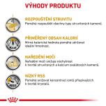 Royal Canin Veterinary Health Nutrition Cat Urinary S/O Moderate Calorie 7 Kg