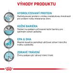 Royal Canin Veterinary Health Nutrition Dog Hypoallergenic 2 Kg