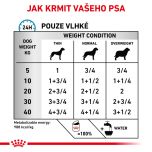 Royal Canin Veterinary Health Nutrition Dog Hypoallergenic Can 200 g
