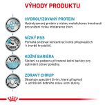 Royal Canin Veterinary Health Nutrition Hypoallergenic Small 3.5 Kg