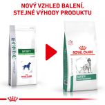 Royal Canin Veterinary Health Nutrition Dog Satiety 1.5 Kg