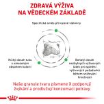Royal Canin Veterinary Health Nutrition Dog Satiety 1.5 Kg