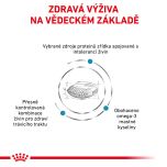 Royal Canin Veterinary Health Nutrition Dog Sensitivity Control 1.5 Kg