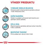 Royal Canin Veterinary Health Nutrition Dog Sensitivity Control 1.5 Kg