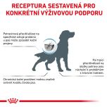 Royal Canin Veterinary Health Nutrition Dog Sensitivity Control 1.5 Kg