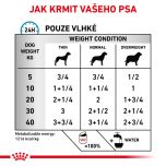 Royal Canin Veterinary Health Nutrition Dog Sensitivity Control Chicken&Rice Can 420 g