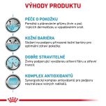 Royal Canin Veterinary Health Nutrition Dog Skin Care Adult 2 Kg