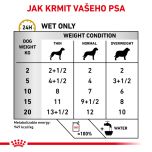 Royal Canin Veterinary Health Nutrition Dog Urinary S/O Age Pouch Loaf 12x 85 g