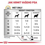 Royal Canin Veterinary Health Nutrition Dog Urinary S/O Can 410 g