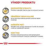 Royal Canin Veterinary Health Nutrition Dog Urinary S/O Moderate Calorie 12 Kg
