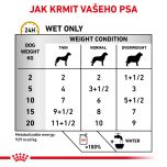 Royal Canin Veterinary Health Nutrition Dog Urinary S/O Pouch in Gravy 12x 100 g