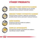 Royal Canin Veterinary Health Nutrition Dog Urinary U/C (urát/cystin) 2 Kg