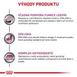 Royal Canin VHN Dog Early Renal 14 Kg