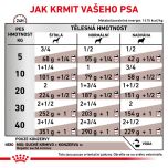Royal Canin VHN Hepatic dog can 420g VHN Hepatic dog can 420g