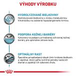 Royal Canin VHN Hypoallergenic Puppy 3.5 Kg
