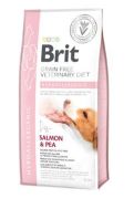 Brit Veterinary Diet Dog Grain Free Hypoallergenic 12 kg