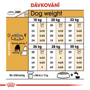 Royal Canin Bulldog Adult granule pro dospělého buldoka 3 Kg