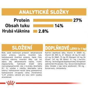 Royal Canin Cavalier King Charles Adult granule pro dospělého kavalír king charles španěl 1.5 Kg