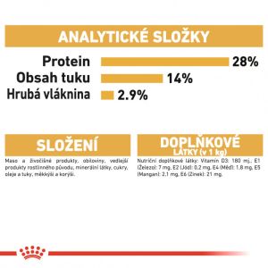 Royal Canin Dachshund Loaf kapsička s paštikou pro jezevčíka 85 g