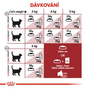 Royal Canin Fit granule pro správnou kondici koček 2 Kg