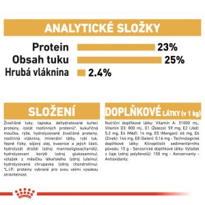 Royal Canin Great Dane Adult granule pro německou dogu 12 Kg