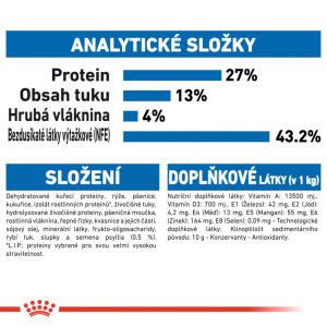 Royal Canin Indoor granule pro kočky žijící uvnitř 400 g