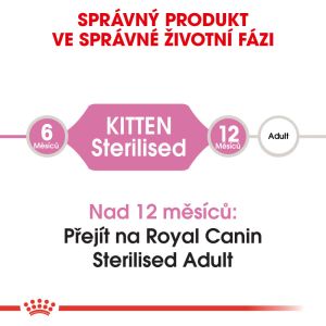Royal Canin Kitten Sterilised granule pro kastrovaná koťata 2 Kg