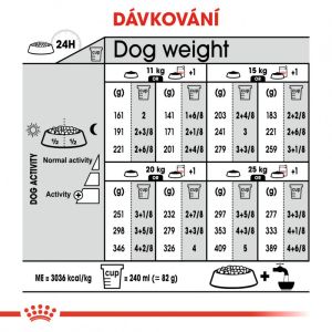 Royal Canin Medium Light Weight Care dietní granule pro střední psy 3 Kg
