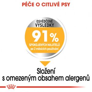Royal Canin Mini Dermacomfort granule pro malé psy s problémy s kůží 8 Kg