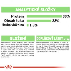 Royal Canin Mini Digestive Care granule pro malé psy s citlivým trávením 3 Kg