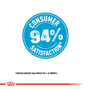Royal Canin Mini Starter Mother&Babydog granule pro březí nebo kojící feny a štěňata 1 Kg