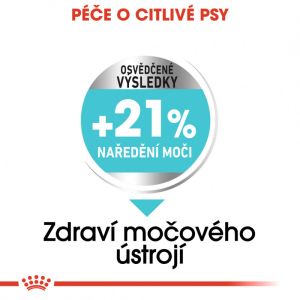 Royal Canin Mini Urinary Care granule pro psy s ledvinovými problémy 1 Kg