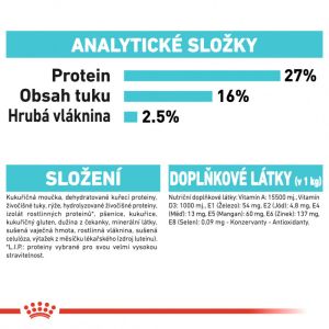Royal Canin Mini Urinary Care granule pro psy s ledvinovými problémy 1 Kg