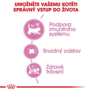 Royal Canin Mother&Babycat granule pro březí nebo kojící kočky a koťata 2 Kg