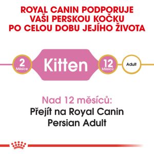 Royal Canin Persian Kitten granule pro perská koťata 2 Kg