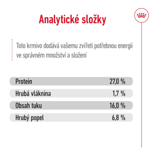 Royal Canin Mini Adult granule pro dospělé psy malých plemen - 800 g