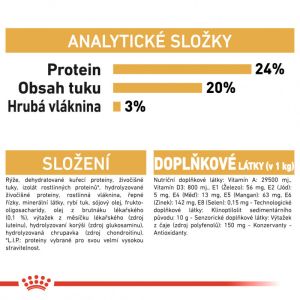 Royal Canin Shih Tzu Junior granule pro dospělého Shih Tzu 1.5 Kg