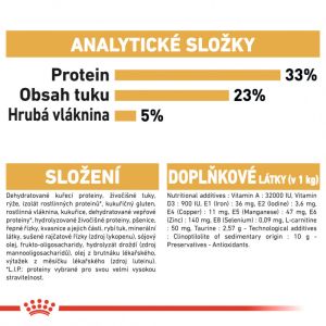 Royal Canin Sphynx Adult granule pro sphynx kočky 400 g