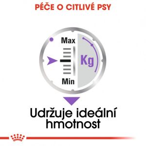 Royal Canin Sterilised Dog Loaf kapsička s paštikou pro kastrované psy 85 g