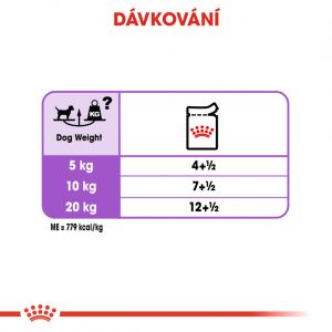 Royal Canin Sterilised Dog Loaf kapsička s paštikou pro kastrované psy 85 g
