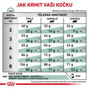 Royal Canin Veterinary Health Nutrition Cat Diabetic 3.5 Kg
