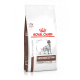 Royal Canin VHN Dog Gastrointestinal Moderate Calorie 2 kg