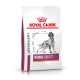 Royal Canin VHN Dog Renal Select 10 kg