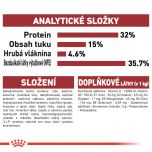 Royal Canin Fit granule pro správnou kondici koček 10 Kg