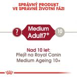 Royal Canin Medium Adult 7+ granule pro dospělé stárnoucí střední psy 15 Kg
